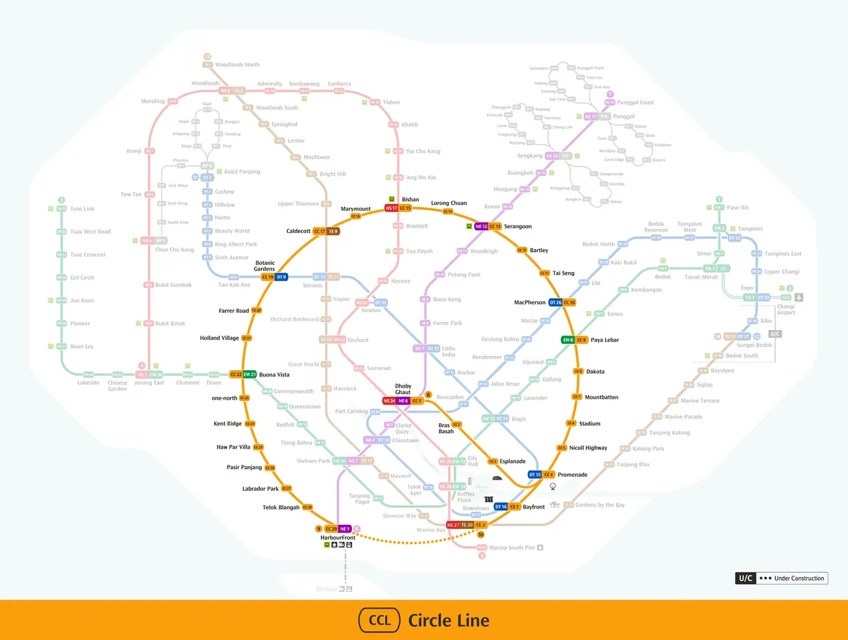 Circle Line map